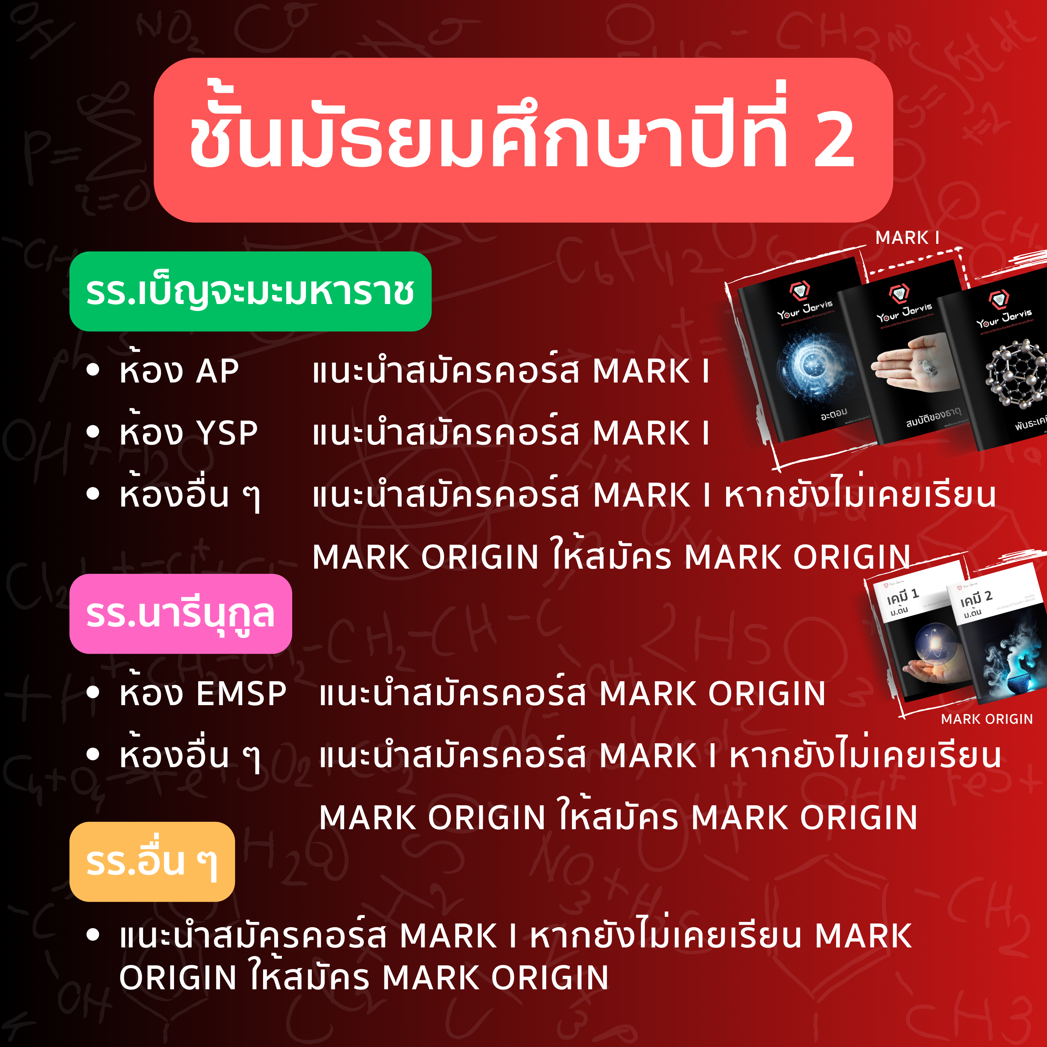 แนวทางเลือกคอร์ส ม.ต้น 2